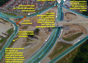 Anel Sul- Mudança no trânsito. Foto: Divulgação/Seinfra