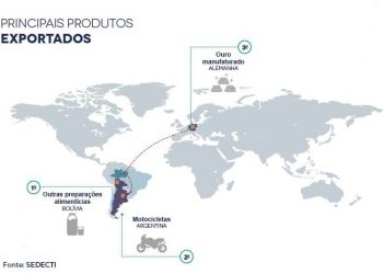 FOTOS: Divulgação/Sedecti