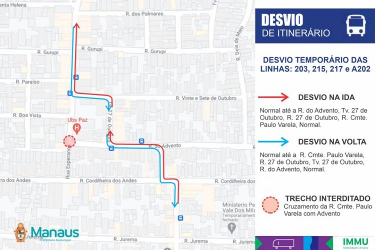 Divulgação / IMMU