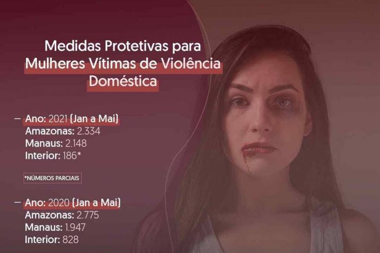 FOTO: Divulgação/SSP-AM