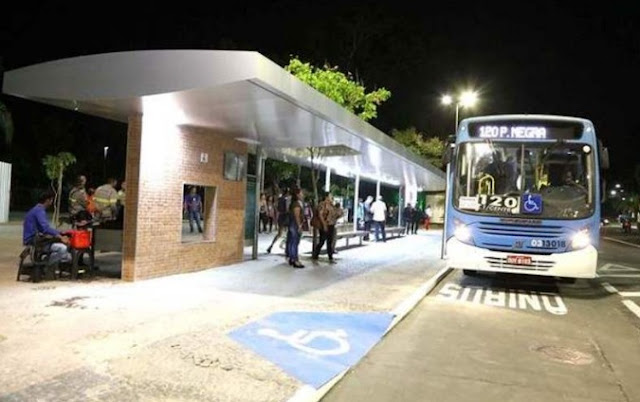 Reprodução