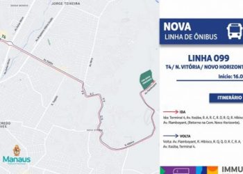 Ilustração – Divulgação / IMMU