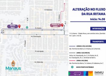 Arte – Divulgação/IMMU