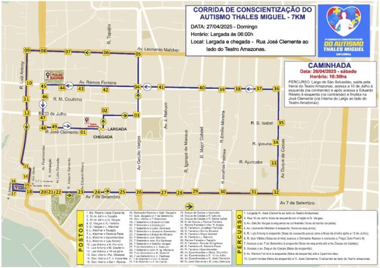 Arte – Divulgação/IMMU