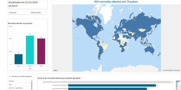 Arte: Ministério da Agricultura e Pecuária (Mapa),
