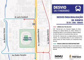 Foto: IMMU