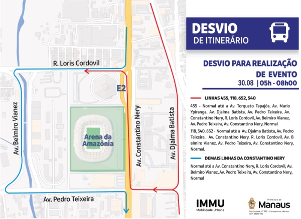 Foto: IMMU