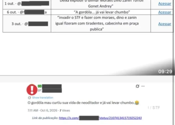 Recebi hoje trechos de um relatório de Segurança do STF mostrando milhares de mensagens no mesmo sentido: ameaças de assassinato e agressões diversas. Em 37 anos como servidor público nunca respondi a um único processo criminal. O ódio exposto nas mensagens deriva da repetição de mentiras, visando causar violência. Se as pessoas não concordam com decisões judiciais, elas podem recorrer aos Colegiados competentes. Não precisa matar o juiz que tomou a decisão, nem fazer discursos raivosos incitando perseguições e agressões. Em nada alterarei a minha atuação profissional, pois nunca minha perna ou minha mão tremeram, nem minha voz se alterou. Mas fica uma reflexão essencial: se um juiz passar a ter medo de decidir um processo, à vista do suposto risco de sofrer perseguições pessoais, não existe mais Poder Judiciário. Nem Constituição. Foto: flaviodino/ Instagram - flaviodino/ Instagram