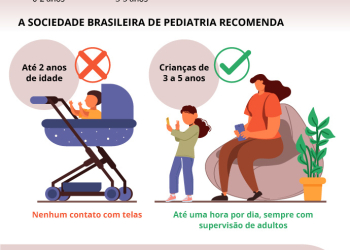 Arte: Câmara dos Deputados