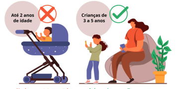 Arte: Câmara dos Deputados